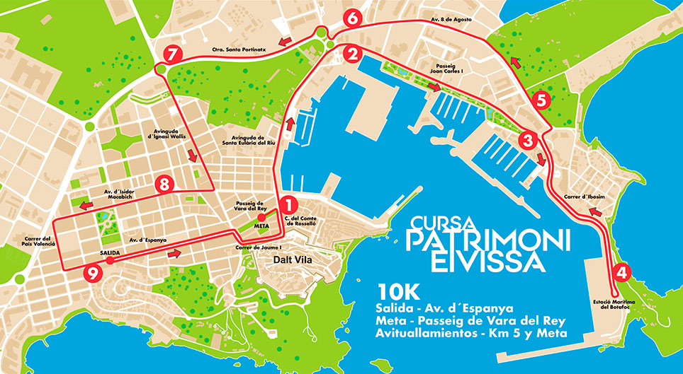 Recorrido